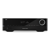 Harman Kardon HK3700 Stereo Alıcı Siyah